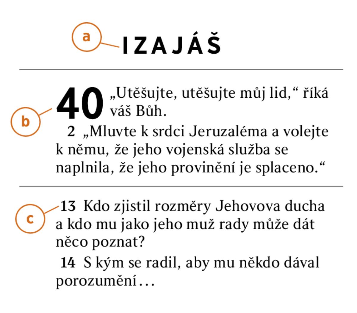 Biblická pasáž, na které je ukázáno, jak rozeznat a) biblickou knihu, b) kapitolu a c) verš