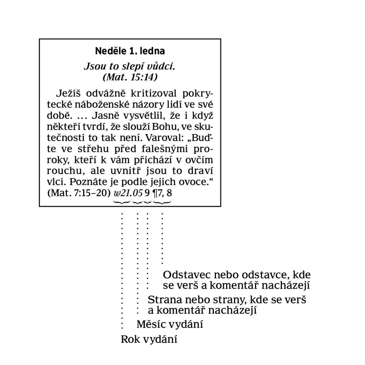 [Obrázek na straně 6]