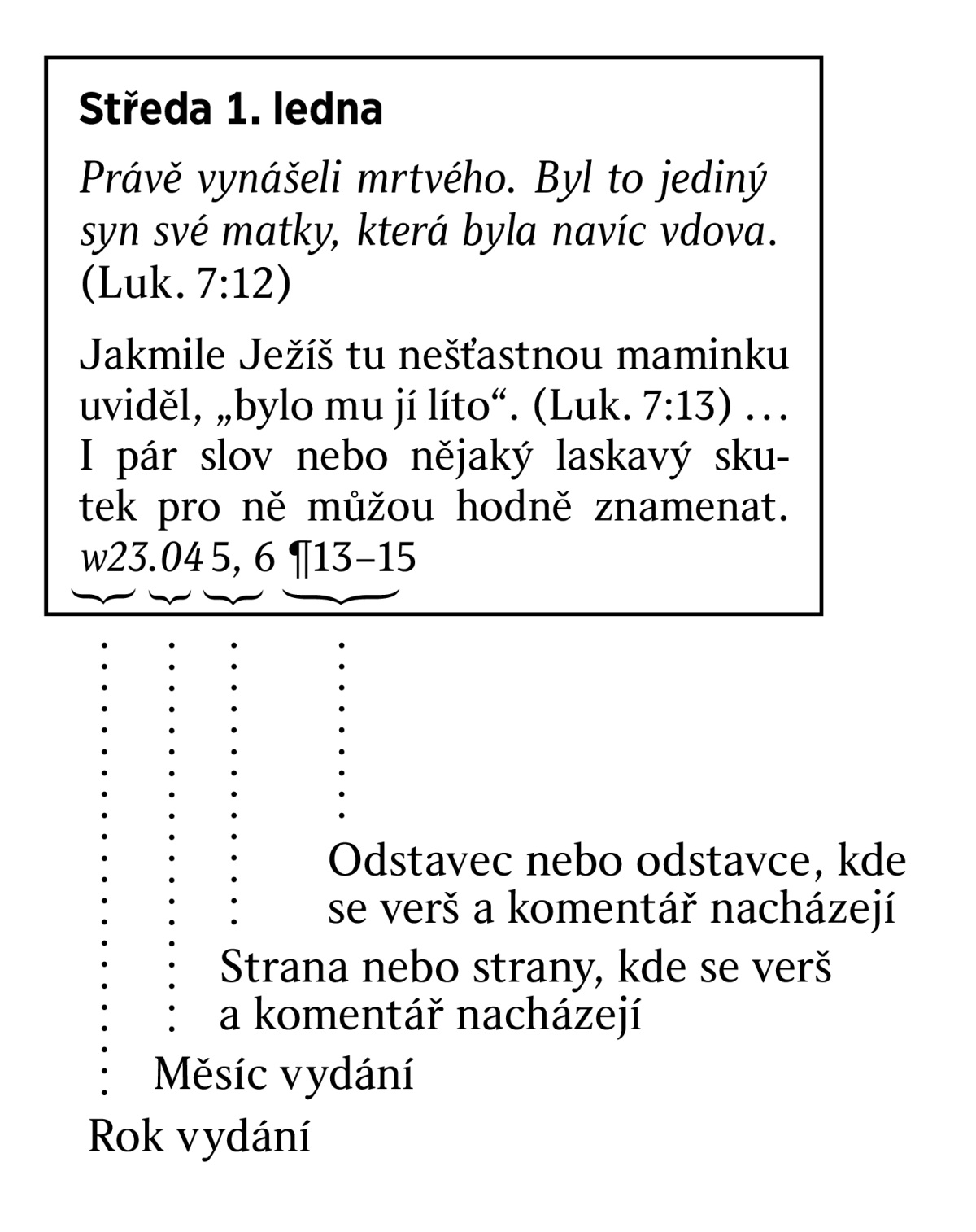 [Obrázek na straně 6]