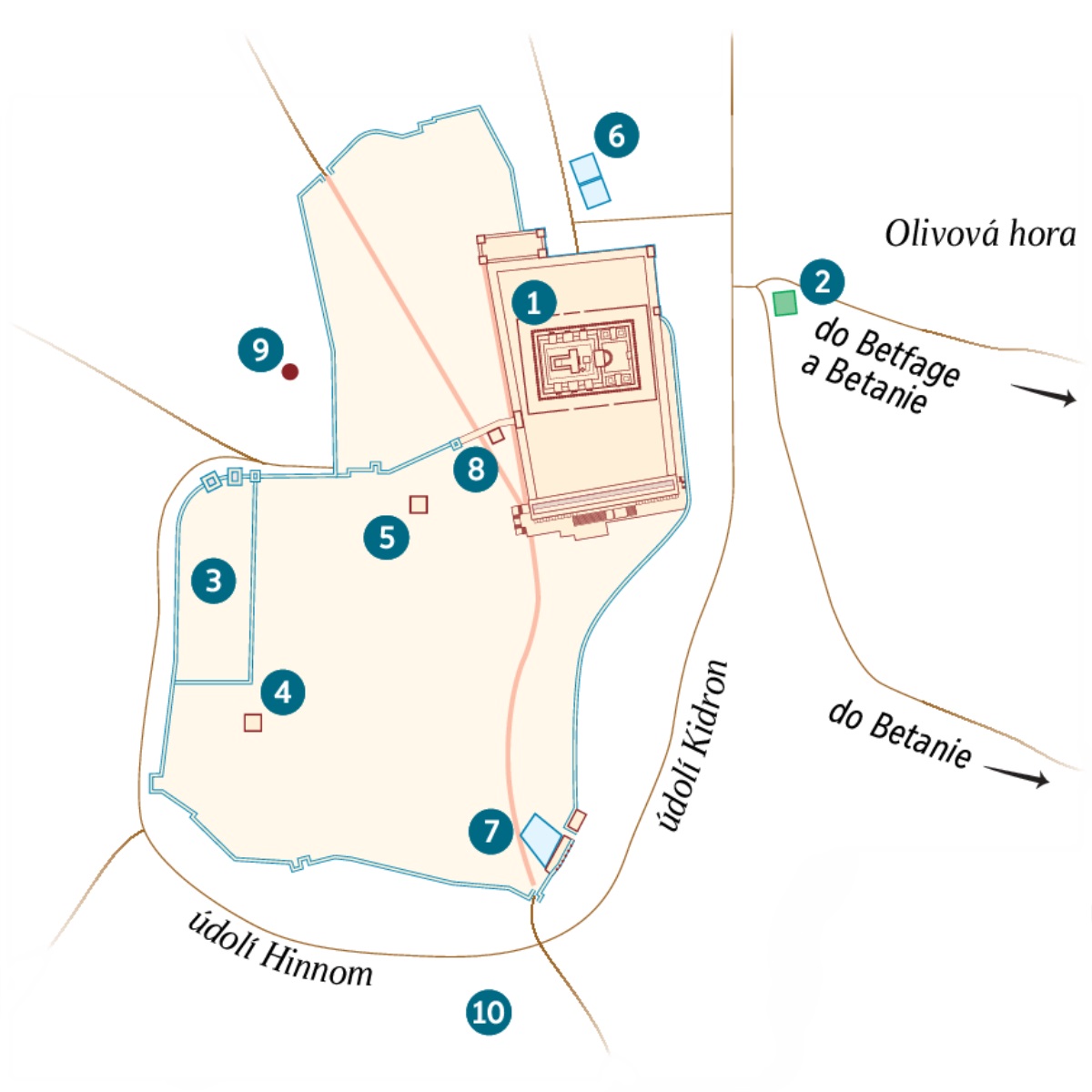 Mapa Jeruzaléma a jeho okolí se seznamem známých a předpokládaných míst: 1. chrám, 2. zahrada Getsemane, 3. místodržitelský palác, 4. Kaifášův dům, 5. palác využívaný Herodem Antipem, 6. rybník Betzata, 7. rybník Siloe, 8. sál Sanhedrinu, 9. Golgota, 10. Akeldama