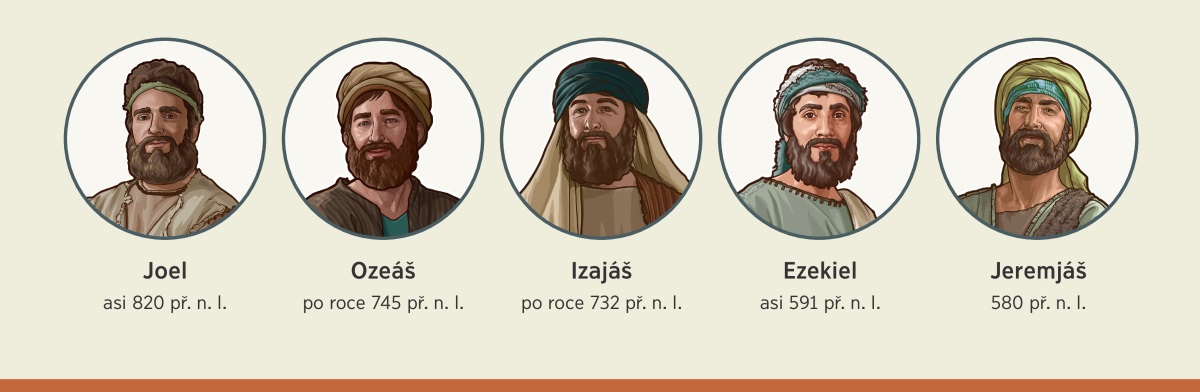 Koláž: Proroci, které Jehova poslal za svým vzpurným lidem. 1. Joel: asi 820 př. n. l. 2. Ozeáš: po roce 745 př. n. l. 3. Izajáš: po roce 732 př. n. l. 4. Ezekiel: asi 591 př. n. l. 5. Jeremjáš: 580 př. n. l.