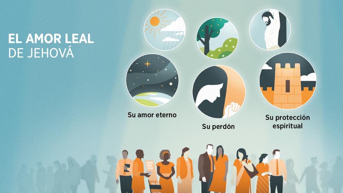 Los siervos de Jehová aparecen resaltados en medio de todos los seres humanos. Serie de imágenes: Muestras del amor leal de Jehová. 1. Su amor eterno, acompañado de un dibujo de la Tierra rodeada de cielos estrellados. 2. Su perdón, acompañado de un dibujo de una hermana orando. 3. Su protección espiritual, acompañada de un dibujo de una ciudad fortificada. En el fondo, muestras del amor de Jehová a todas las personas. 4. La luz del sol y la lluvia. 5. Las flores, las plantas y los árboles. 6. El rescate.