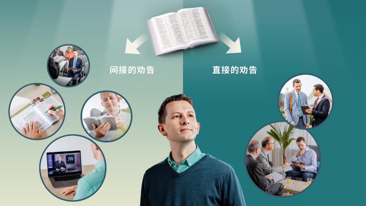 一个弟兄思考自己可能以哪些方式受到劝告。他的上方有一本打开的圣经，指向他可能间接或直接受到劝告的几种方式。图1：间接的劝告。这个弟兄参加会众的聚会，研读圣经，观看JW电视的节目，研读圣经出版物。图2：直接的劝告。另一个弟兄用平板电脑分享一些资料，这个弟兄认真地聆听。两个长老给他牧养探访。