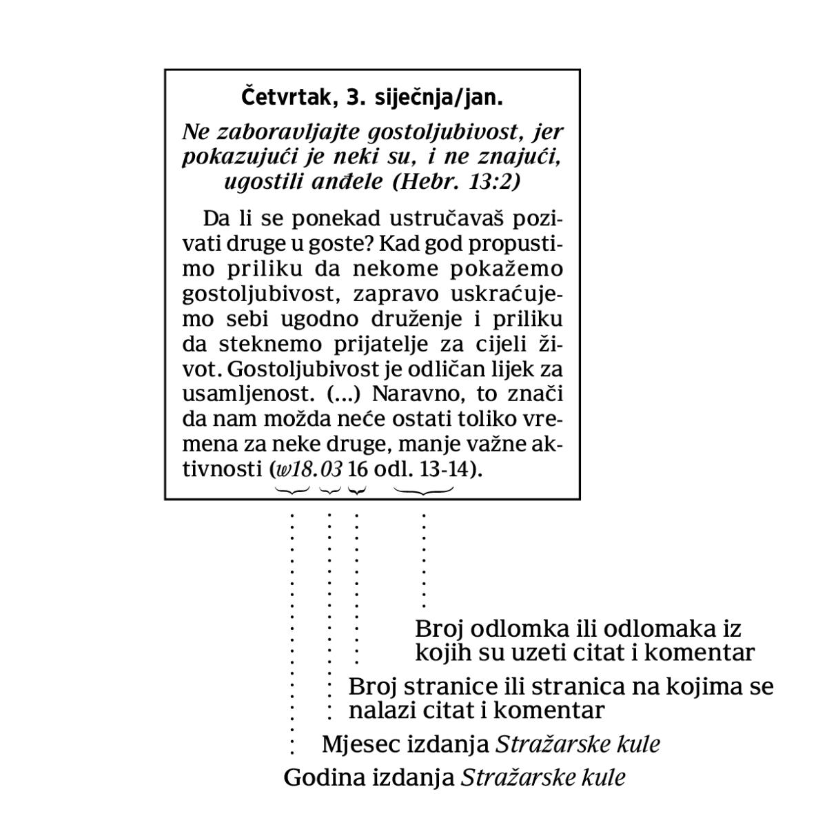 [Slika na stranici 6]