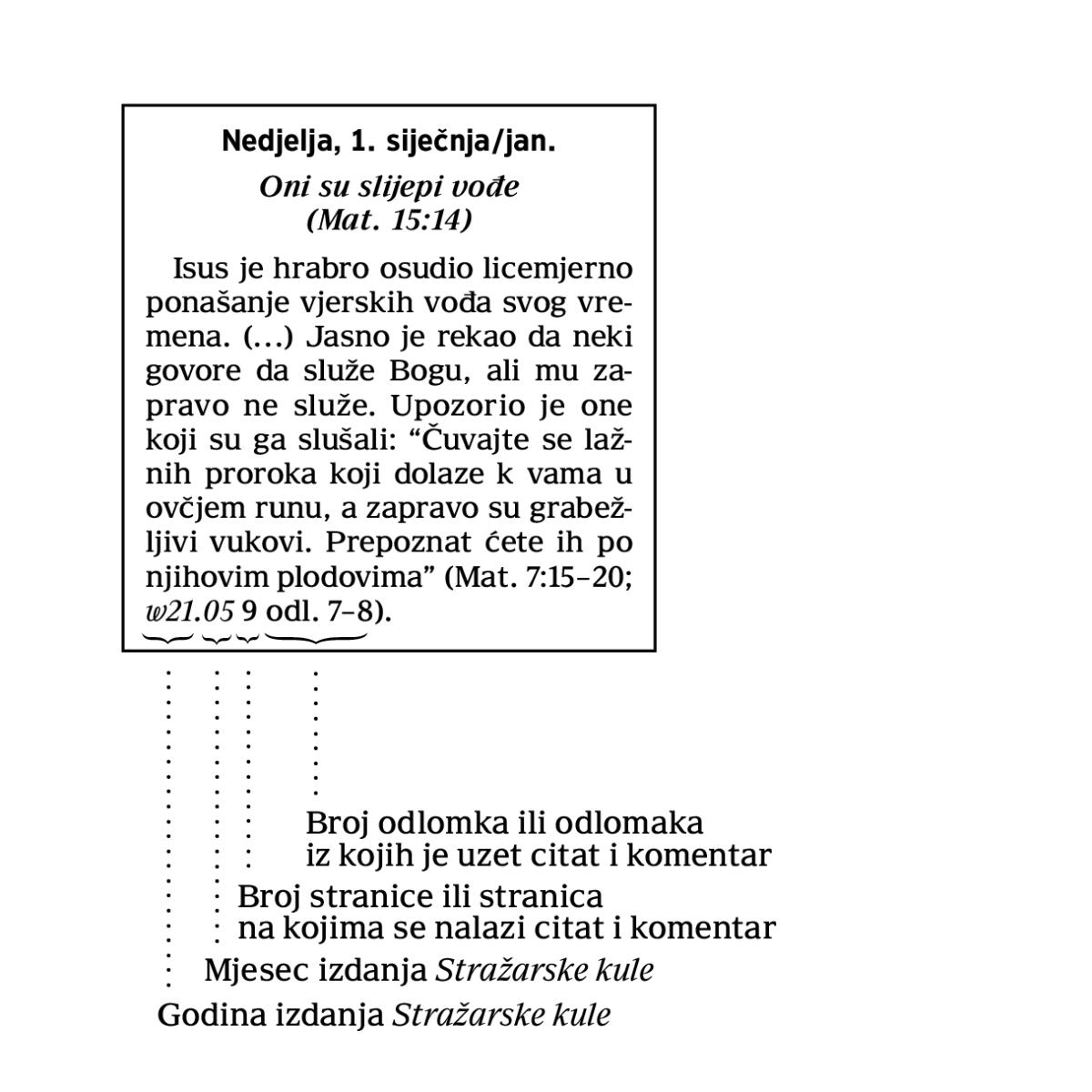 [Slika na stranici 6]