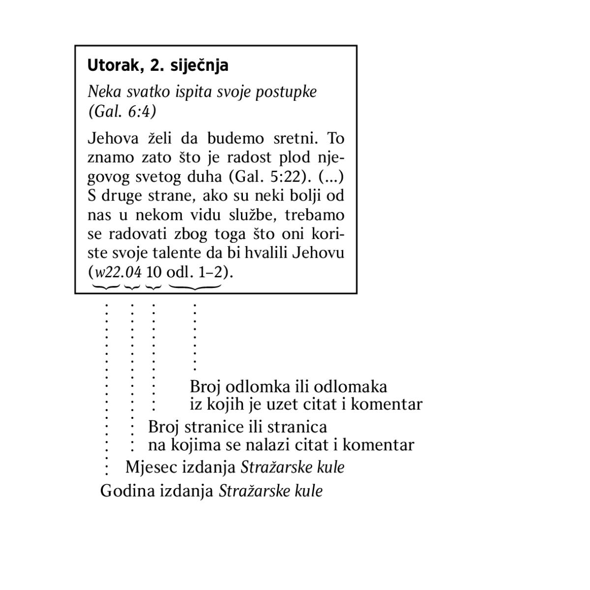 [Slika na stranici 6]