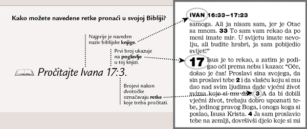 Primjer biblijskog retka
