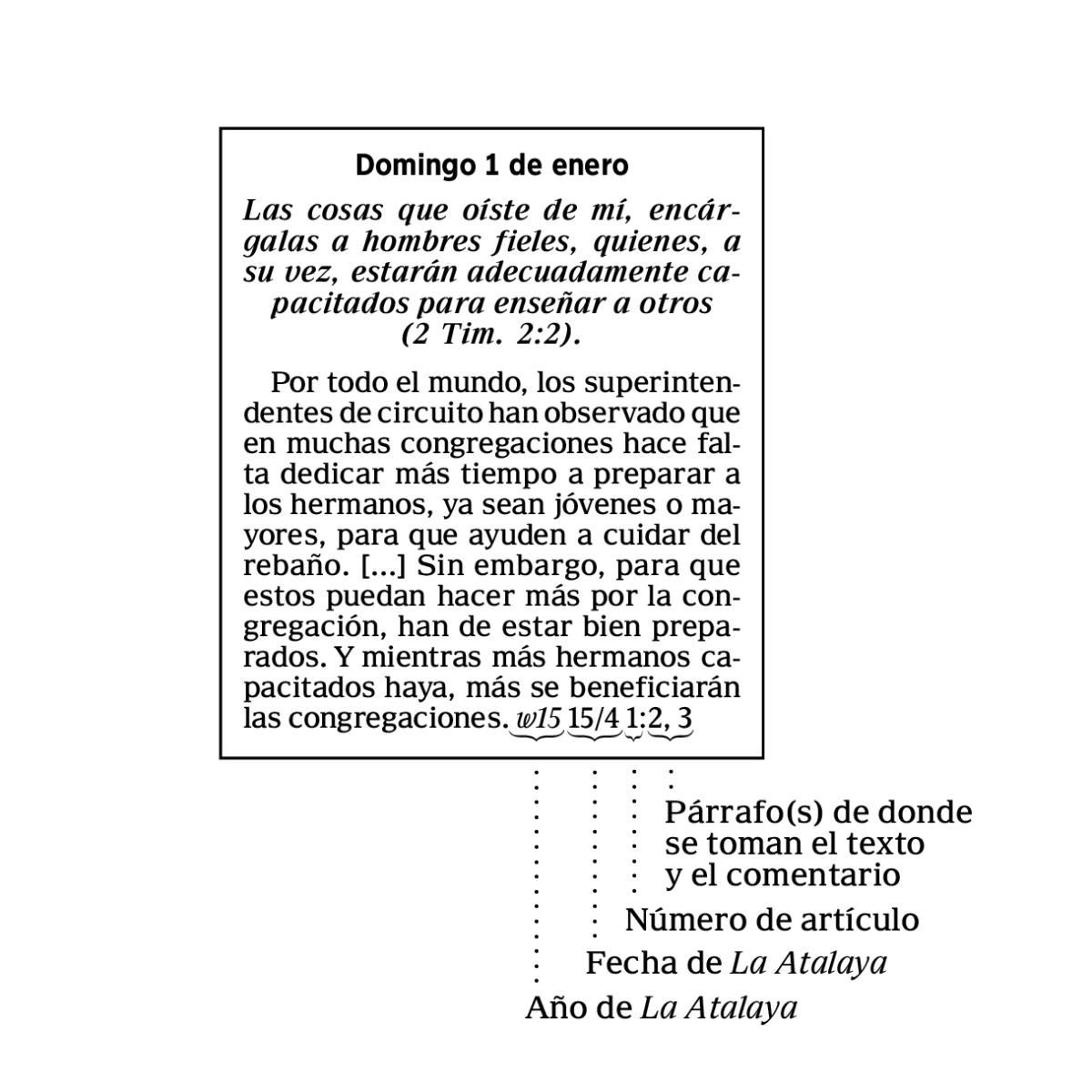 [Recuadro de la página 6]