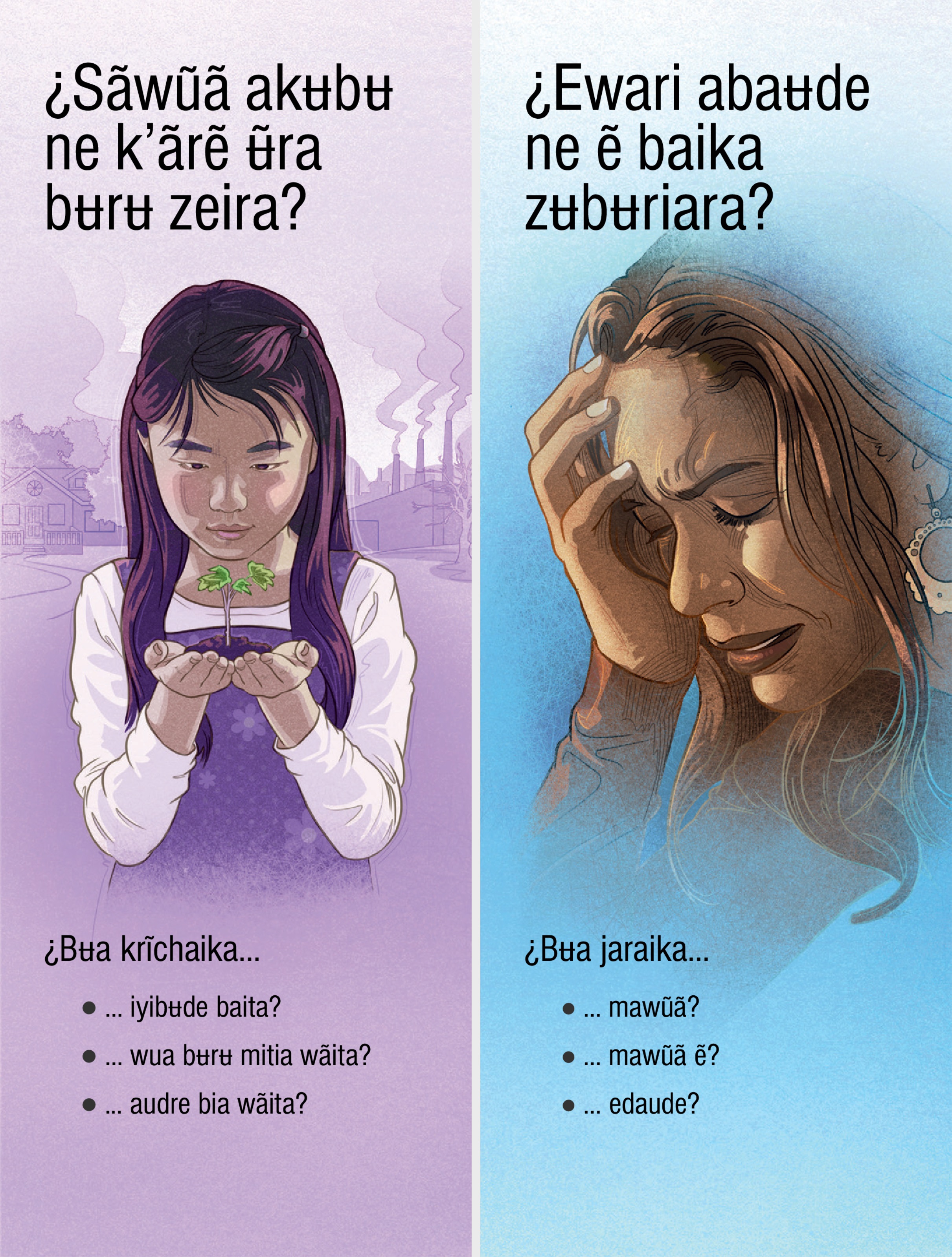 Kartara «¿Sãwũã akʉbʉ ne kʼãrẽ ʉ̃ra bʉrʉ zeira?» akʉza «¿Ewari abaʉde ne ẽ baika zʉbʉria?»