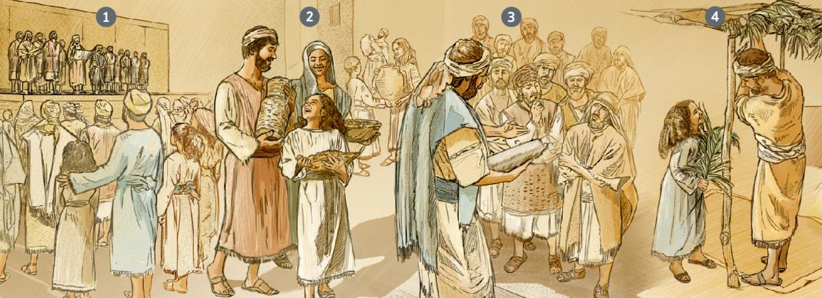 Jiñi israelob miʼ tempañob i bʌ chaʼan miʼ chʼujutesañob Dios, chaʼan miʼ chʼʌmob i cʌntesʌntel yicʼot chaʼan miʼ melob jiñi qʼuiñijel chaʼan Lejchempat ti jiñi uw tisri cheʼ ti jabil 455 m.t.C.