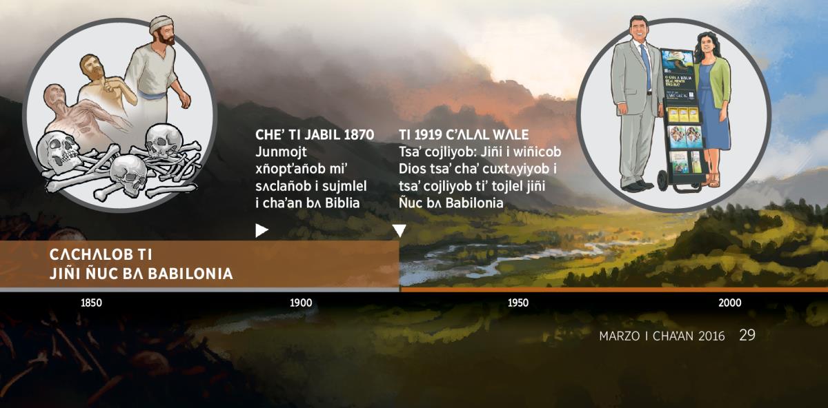 Tabla muʼ bʌ i pʌs chaʼan ti 1919 tsaʼ cojliyob jiñi i wiñicob Dios tiʼ cʼʌb jiñi Ñuc bʌ Babilonia