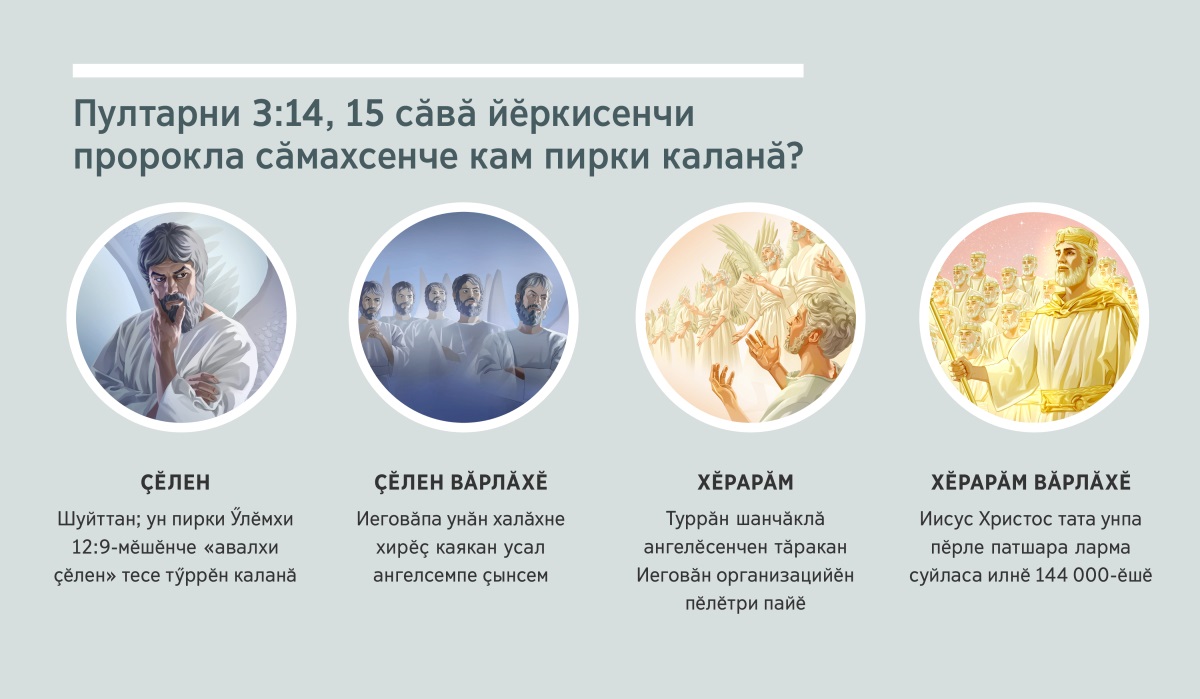 Пултарни 3:14, 15 сӑвӑ йӗркисенче кам пирки каланине кӑтартакан ӳкерчӗксем. 1. Ҫӗлен — Шуйттана ангел пек ӳкерсе панӑ. 2. Ҫӗленӗн вӑрлӑхӗ — усал ангелсем. 3. Хӗрарӑм — Туррӑн шанчӑклӑ ангелӗсем. 4. Хӗрарӑмӑн вӑрлӑхӗ — Иисус тата унпа пӗрле пӗлӗтре патшара ларакансем (4, 5, 7 тата 8 абзацсене пӑхӑр).