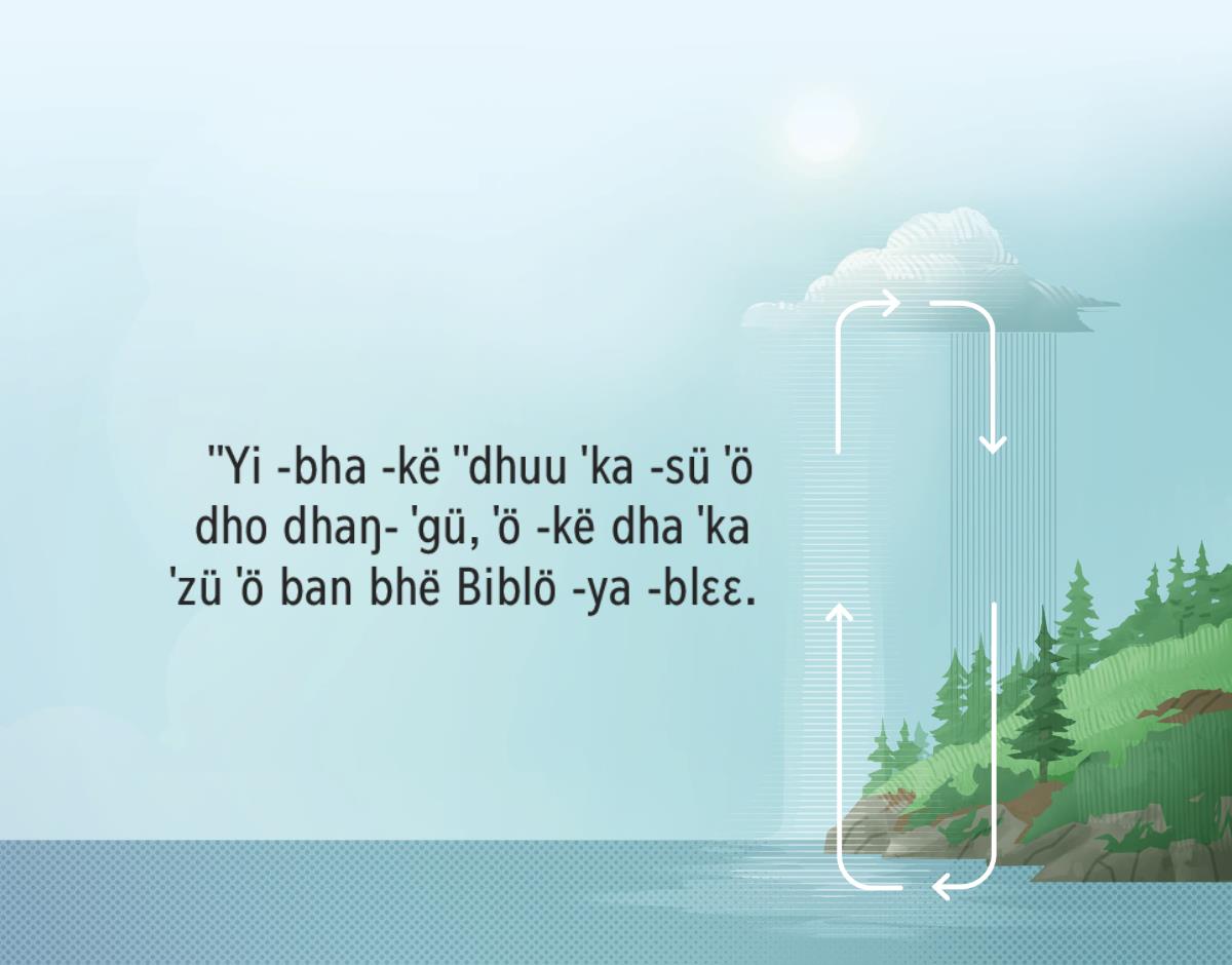ˈˈYi ˗bha ˗kë ˈˈdhuu ˈka ˗sü ˈö dho dhaŋ˗ ˈgü, ˈö ˗kë dha ˈka ˈzü ˈö ban bhë Biblö ˗ya ˗blɛɛ. Pë ˈˈbin do ˗yö ˈˈyi ˗bha ˗dho dhaŋ˗ ˈgü ˗sü ˈö nu ˈzü ˈˈsɛ ˗ta bhë ˗a ˗zɔn.