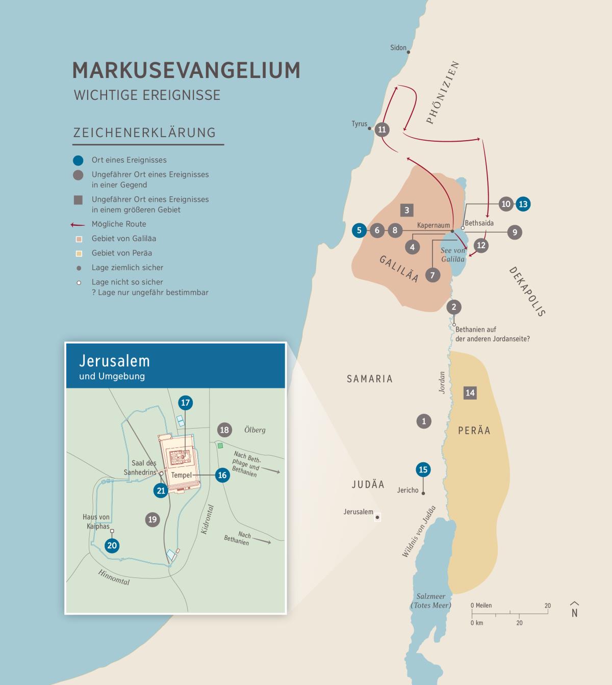 Markus­evangelium: Wichtige Ereignisse
