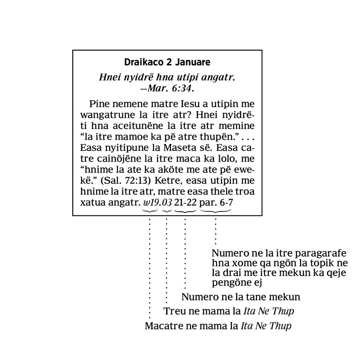 [Iatr ne la götrane 6]