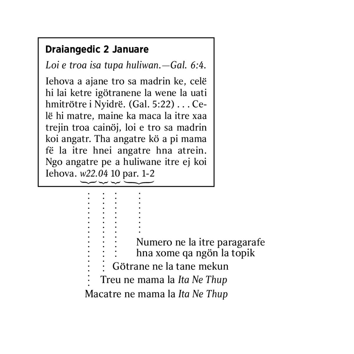 [Iatr ne la götrane 6]