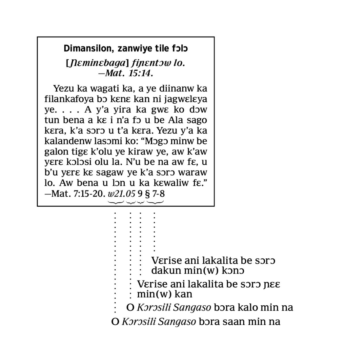 [Jaa ɲɛɛ 6 kan]