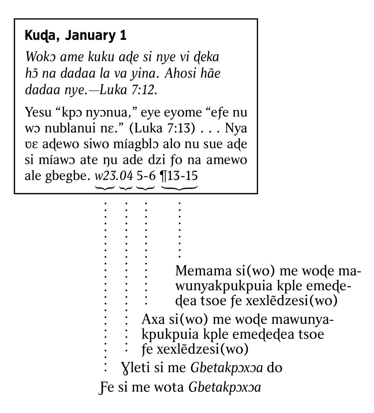 [Nɔnɔmetata si le axa 6]