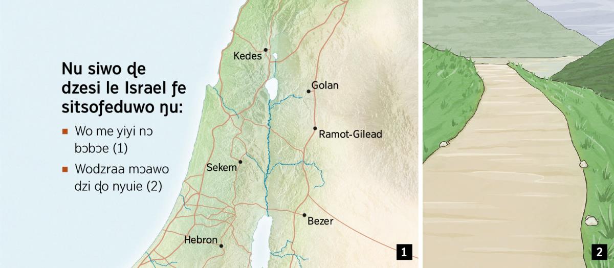 Anyigbatata si dzi Israel ƒe sitsoƒedu adeawo dze le kpakple mɔ aɖe si dzi wodzra ɖo nyuie