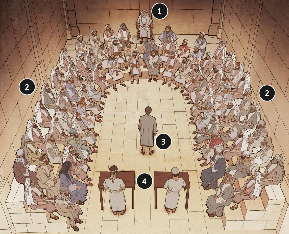 The Sanhedrin
