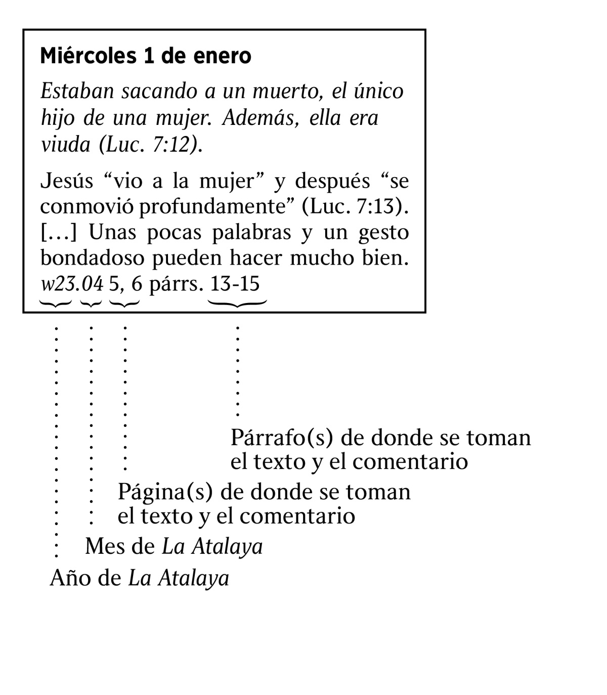 [Imagen de la página 6]