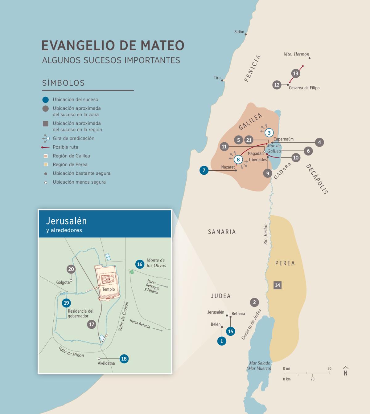 Evangelio de Mateo: algunos sucesos importantes