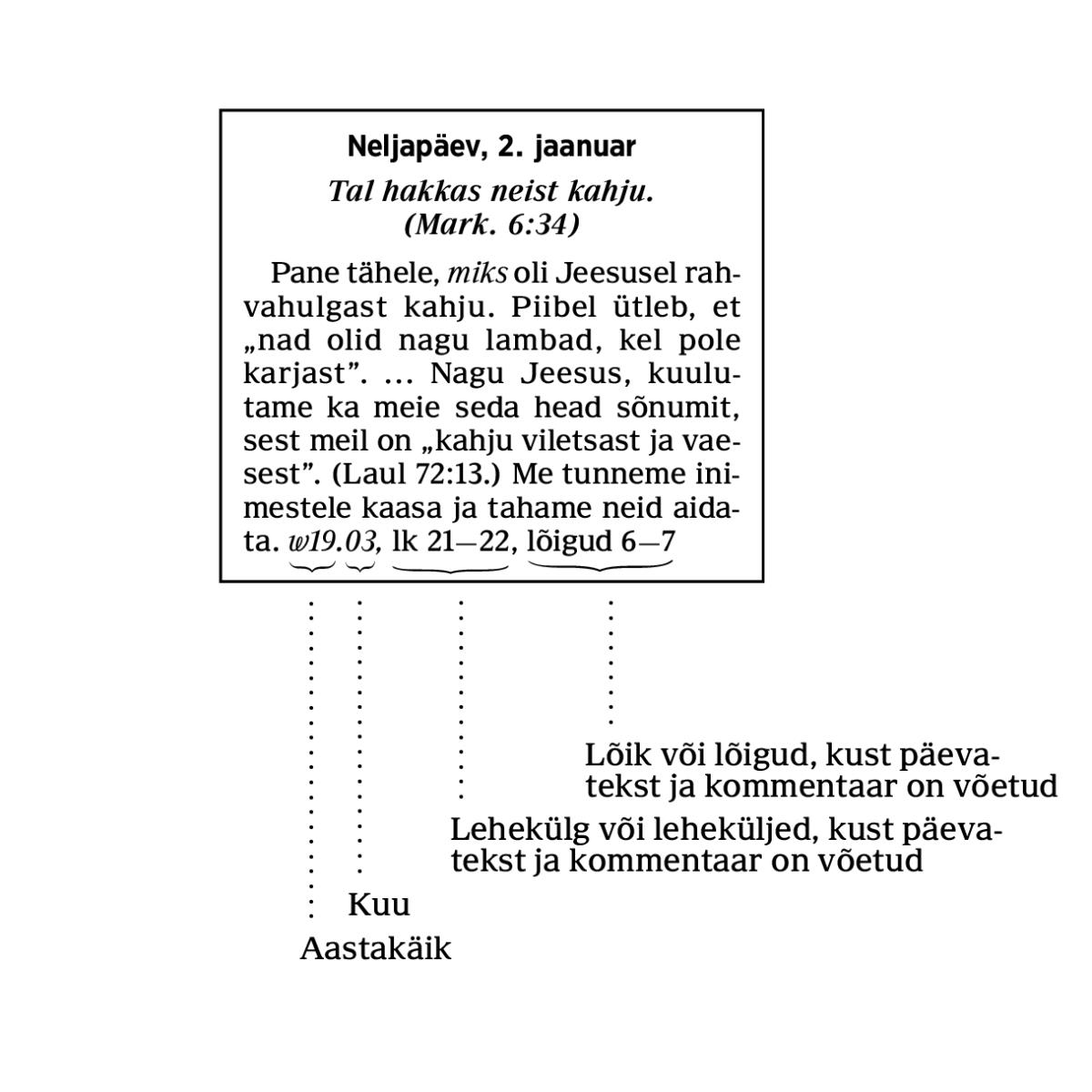 [Pilt lk 6]