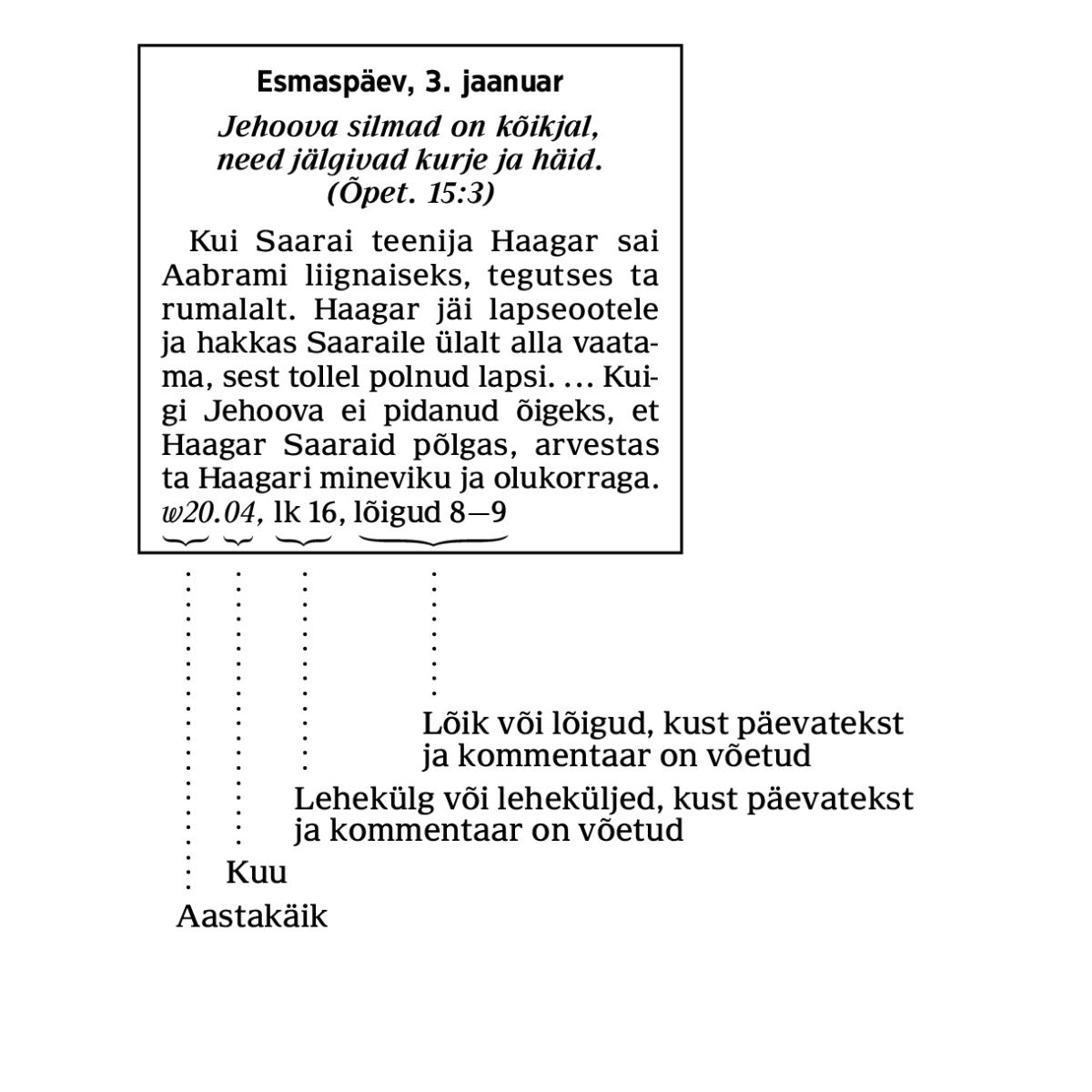 [Pilt lk 6]