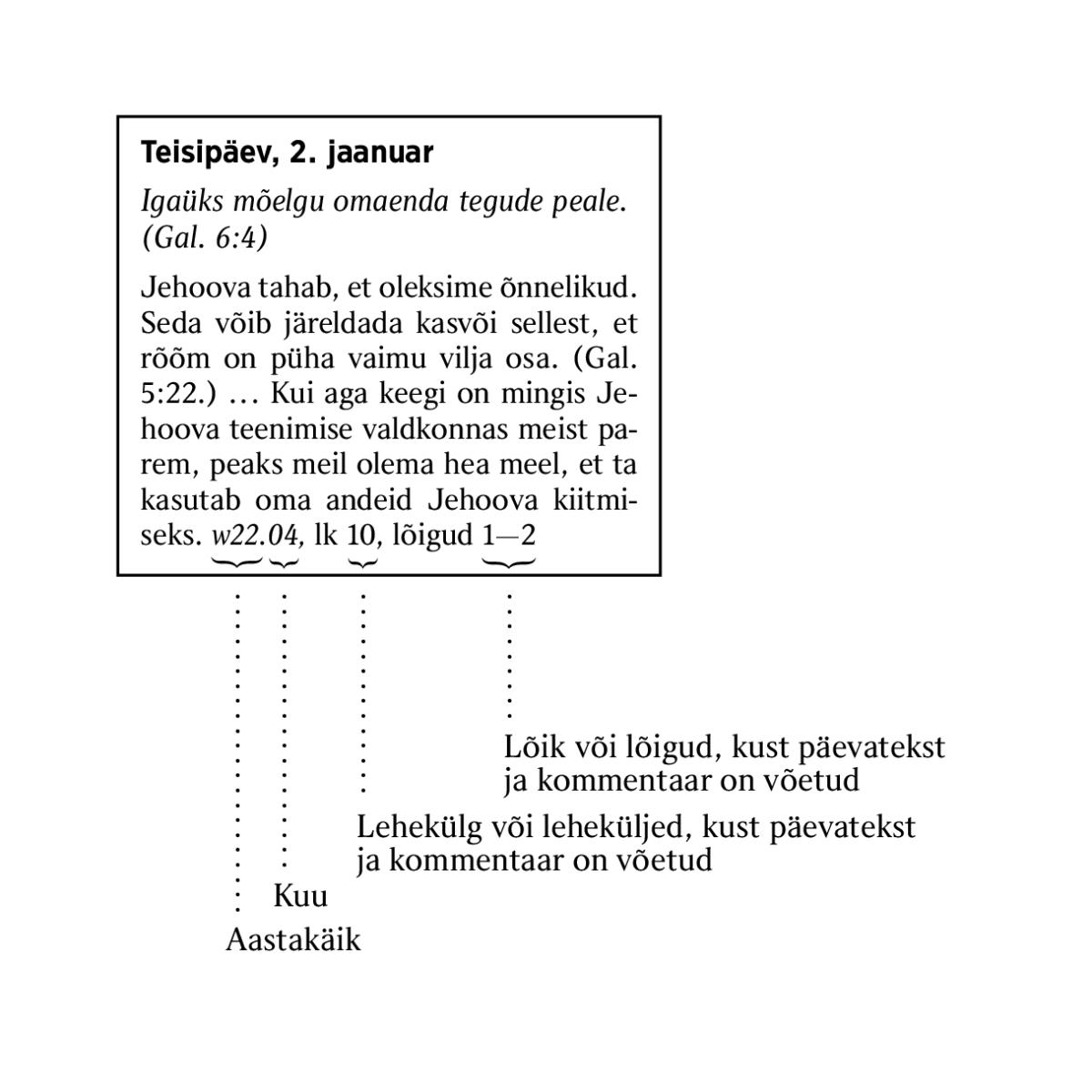 [Pilt lk 6]