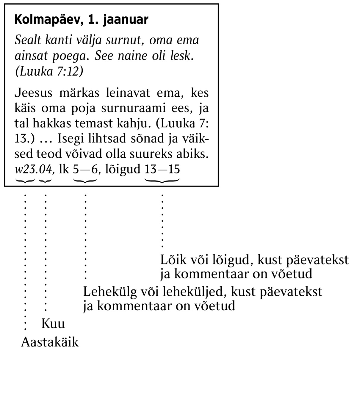 [Pilt lk 6]