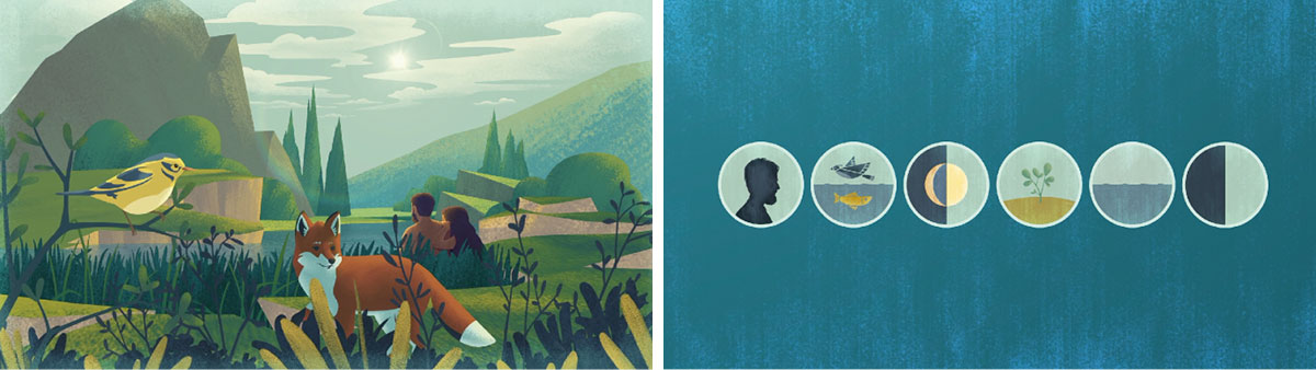 صحنه‌هایی از ویدیوی «آیا عالم هستی آفریده شده است؟‏—‏کلیپ.‏» ۱.‏ شش دایره که ۶ روز آفرینش را نشان می‌دهند.‏ ۲.‏ تصویری از زمین بعد از ششمین روز آفرینش که خورشید،‏ خشکی،‏ آب،‏ گیاهان،‏ پرندگان،‏ حیوانات و انسان‌ها در آن دیده می‌شود