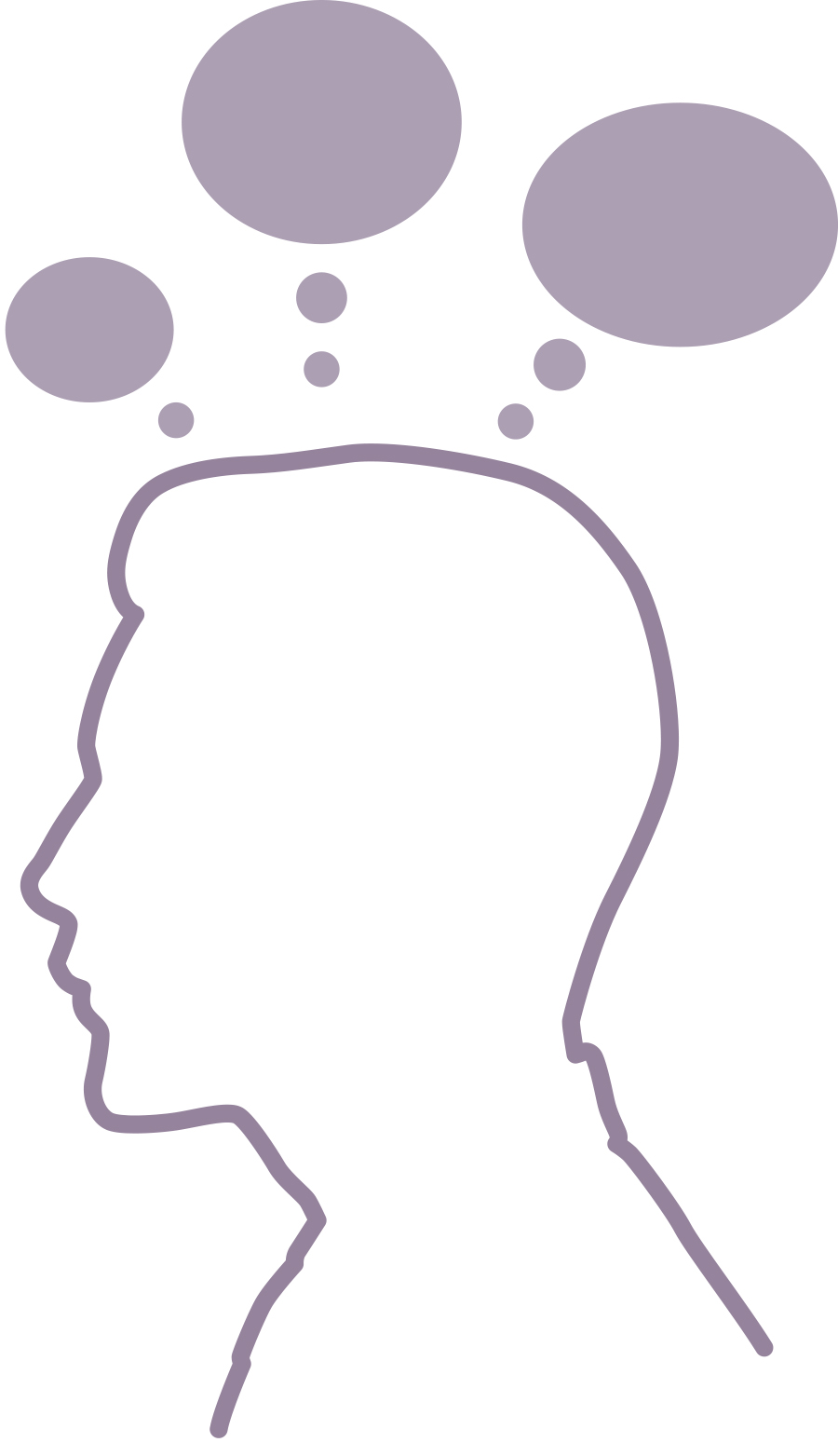 مردی گزارشات كتاب مقدّس را در ذهنش تجسّم می‌كند 