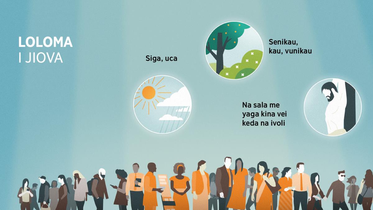 Duidui na matatamata kei na yabaki. iYaloyalo: iVakaraitaki ni loloma i Jiova. 1. Siga, uca. 2. Senikau, kau, vunikau. 3. Na sala me yaga kina vei keda na ivoli.