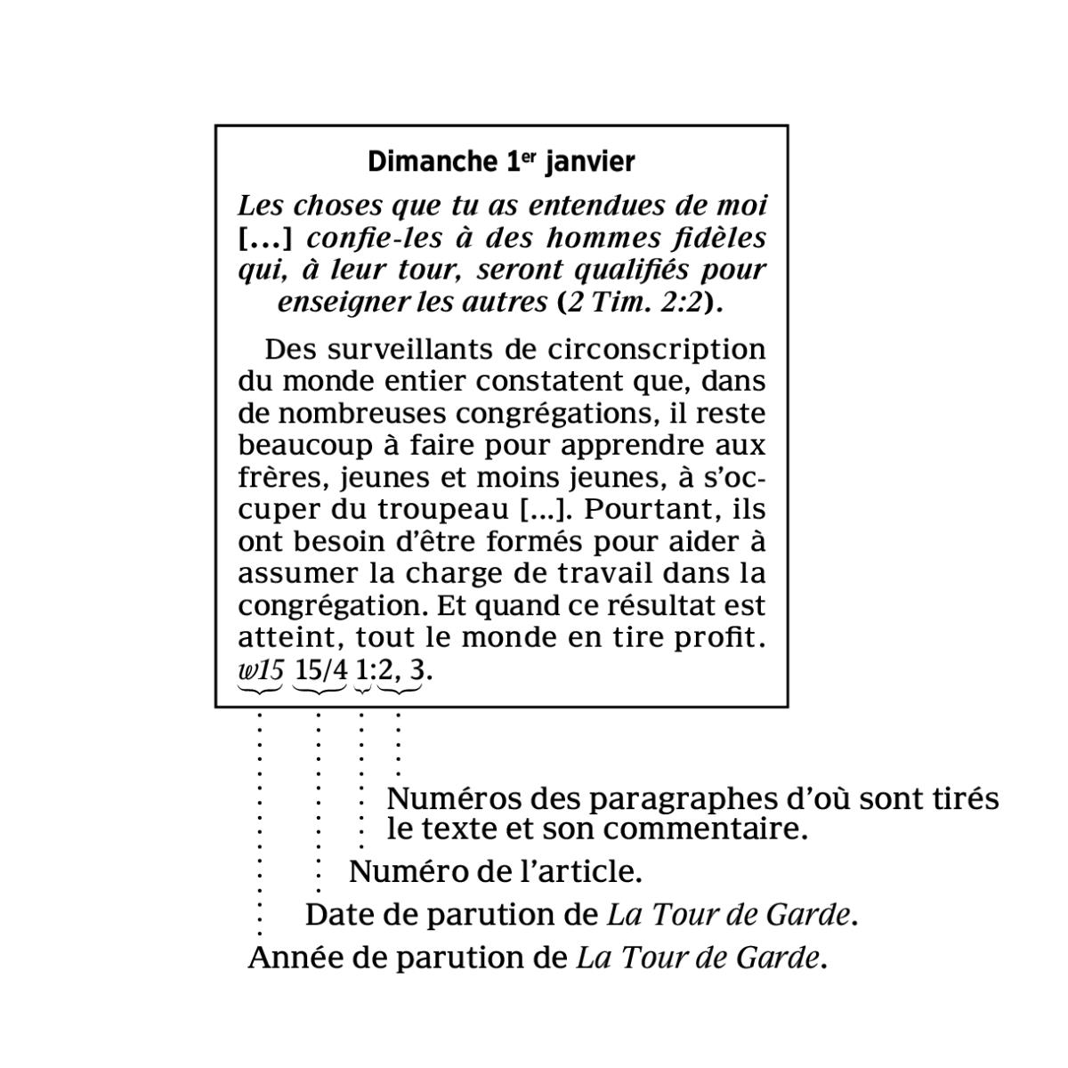 [Encadré, page 6]
