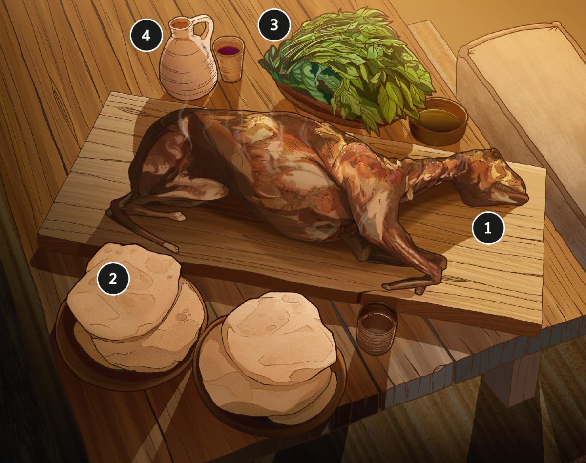 Repas de la Pâque