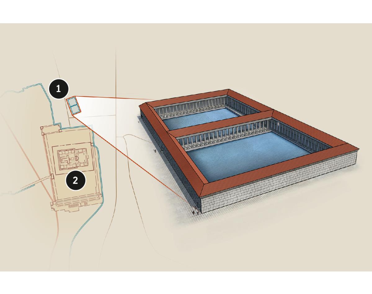 La piscine de Bethzata