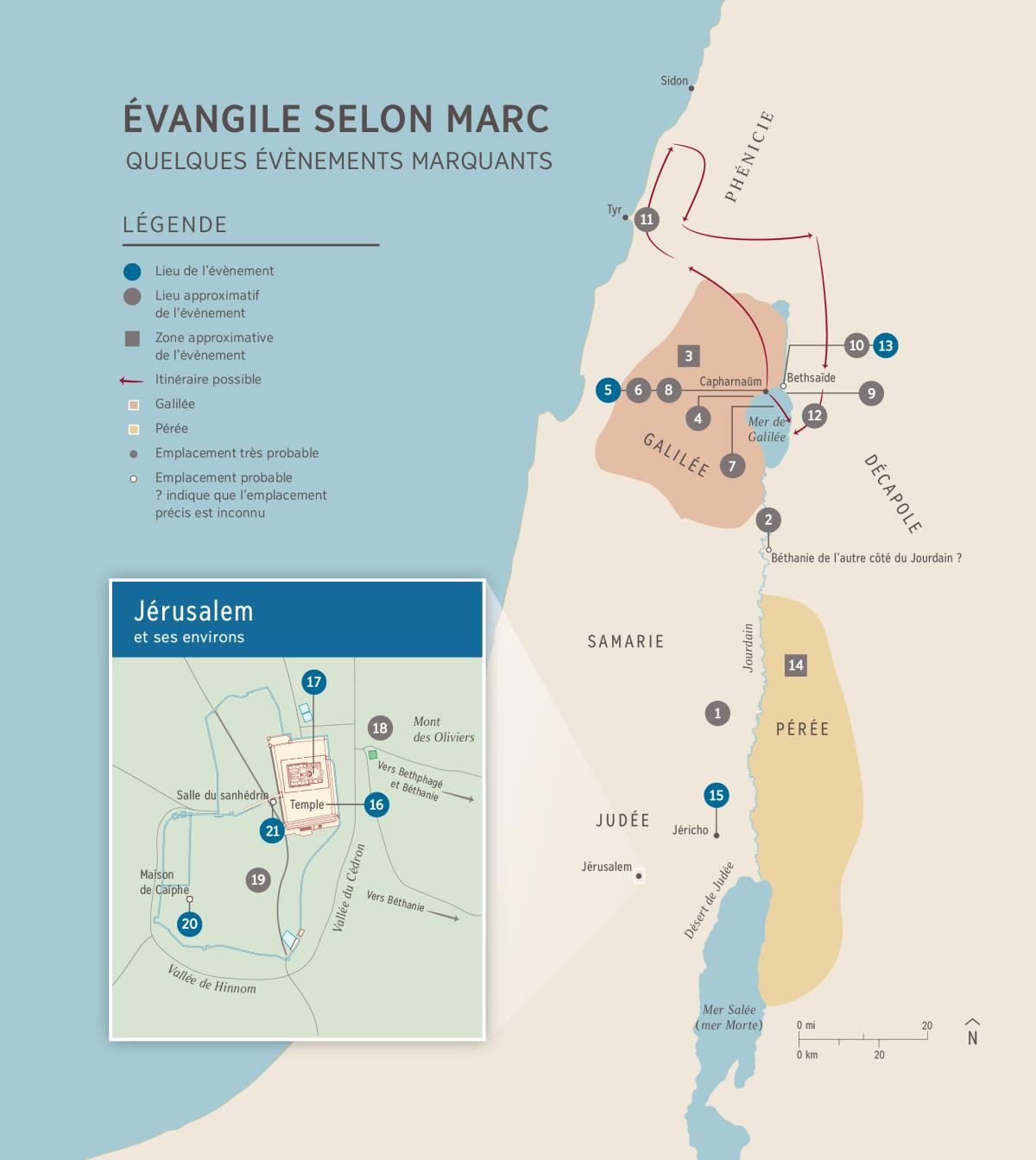 Évangile selon Marc : Quelques évènements marquants