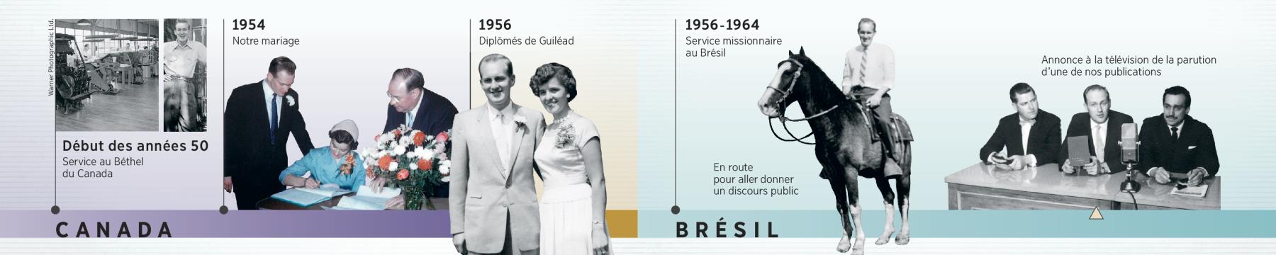 Douglas Guest, au Béthel, le jour de son mariage, avec sa femme le jour de la remise de leurs diplômes de l’École de Guiléad, missionnaire au Brésil et passant à la télévision