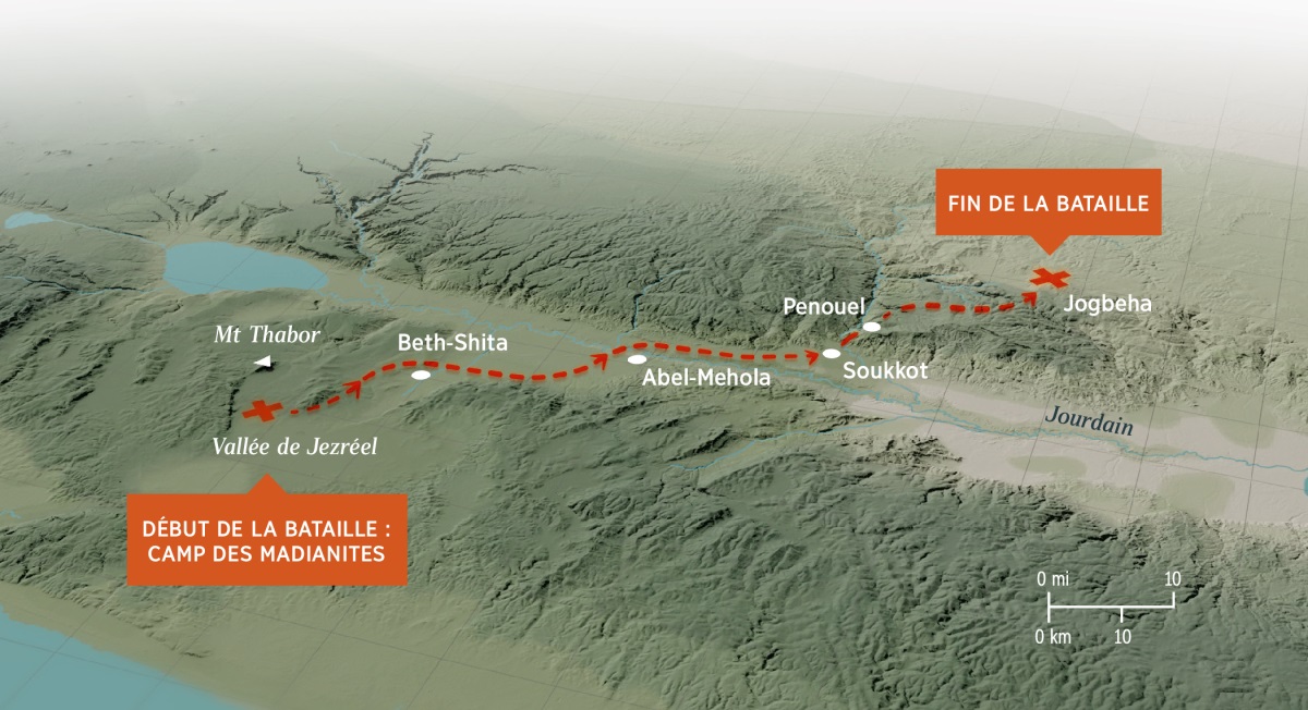 Une carte montre la distance parcourue par Gédéon et ses hommes alors qu’ils pourchassaient les Madianites depuis la vallée de Jezréel jusqu’à Jogbeha. Elle montre aussi le type de relief qu’ils ont rencontré.