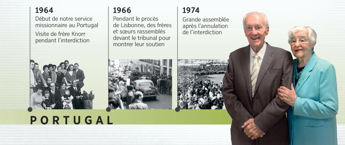 Douglas Guest au Portugal ; en 1964 ; lors d’un procès en 1966 ; à un rassemblement spécial en 1974 ; et avec sa femme, Mary