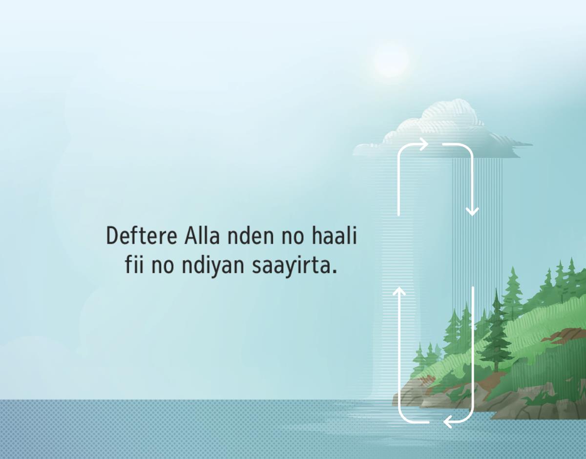 Deftere Alla nden no holli ka ndiyan saaƴoojan iwrata e ka ɗan yahata. No ndagaaje ɗen yaariri non no holli no ndiyan saaƴoojan yiltondirta hakkunde leydi ndin e weeyo ngon.