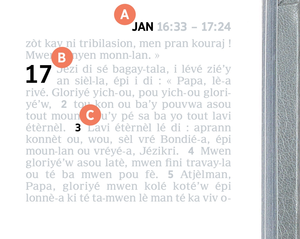 Sé won-an A, B épi C, asou an paj Labib.