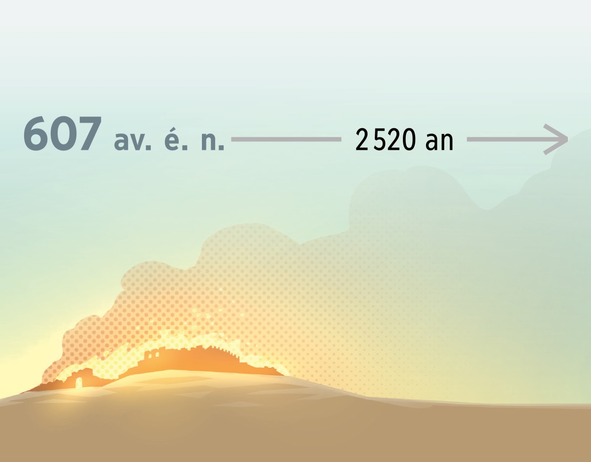 On gwo difé ka détwi Jérizalèm an 607 avan épòk an nou. 2500 lanné ka pasé aprésa.