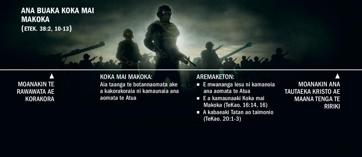 Rinanin baika a na riki n ana buaka Koka mai Makoka are e na moanaki n tain te rawawata ae korakora