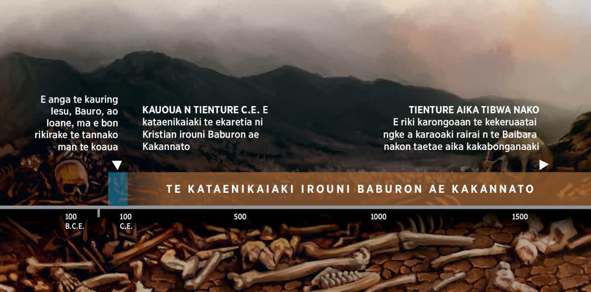Te taibora ae kaota te tai are a kataenikaiaki iai ana aomata te Atua irouni Baburon ae Kakannato, ni moa man te kauoua n tienture C.E.