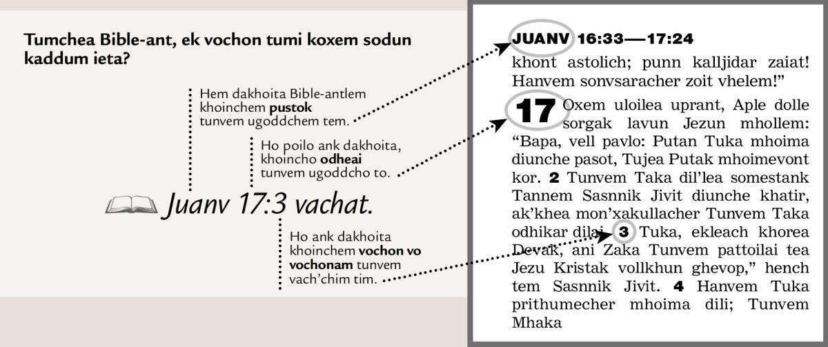 Vachop koxem sodhchem tem dakhoilam