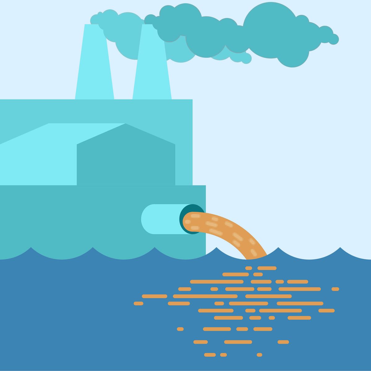 Eine Fabrik leitet schmutziges Abwasser in ein sauberes Gewässer.