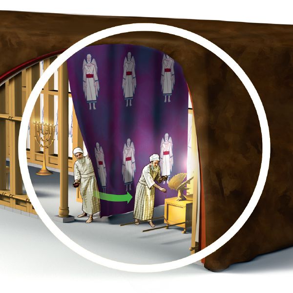 Ein Blick in das Innere der Stiftshütte