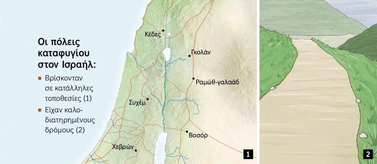 Χάρτης που δείχνει τις έξι πόλεις καταφυγίου στον Ισραήλ και έναν καλοδιατηρημένο δρόμο