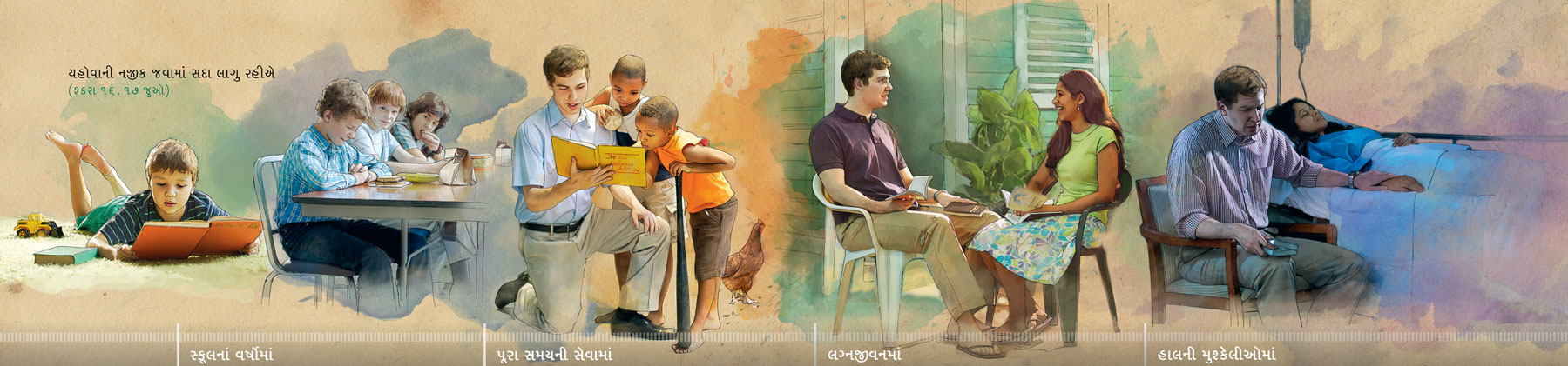 યહોવા સાથે એક યુવાન પોતાનો સંબંધ વિકસાવી રહ્યો છે: ૧. સ્કૂલનાં વર્ષોમાં; ૨. પૂરા સમયની સેવામાં; ૩. લગ્‍નજીવનમાં; ૪. હાલની મુશ્કેલીઓમાં
